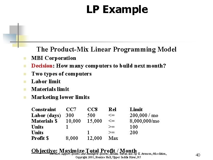 LP Example The Product-Mix Linear Programming Model n n n MBI Corporation Decision: How