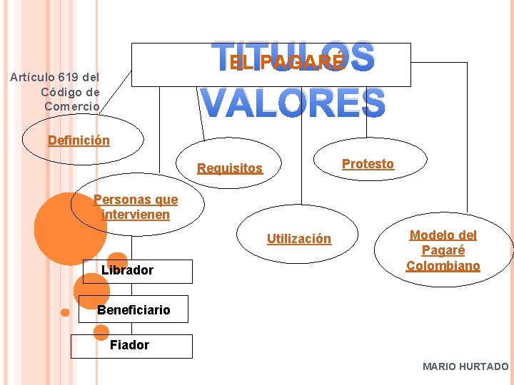 TITULOS EL PAGARÉ VALORES Artículo 619 del Código de Comercio Definición Protesto Requisitos Personas