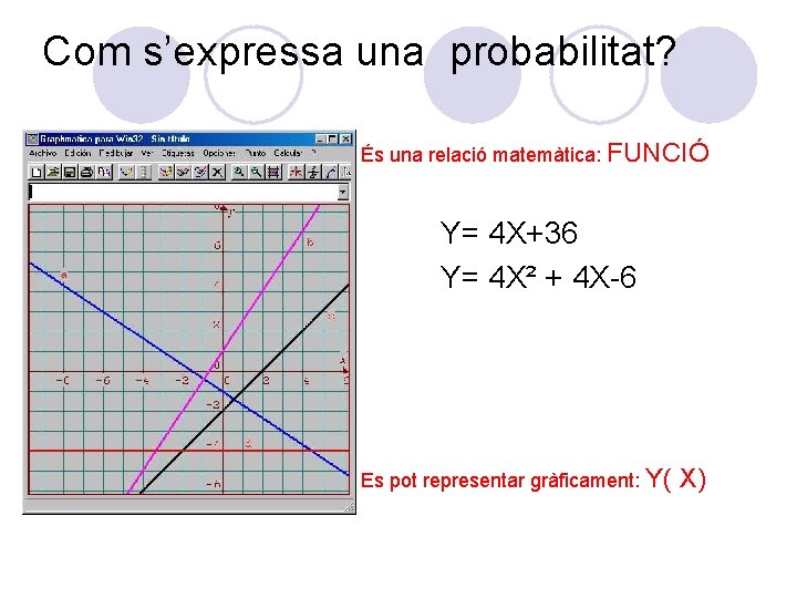 Com s’expressa una probabilitat? És una relació matemàtica: FUNCIÓ Y= 4 X+36 Y= 4