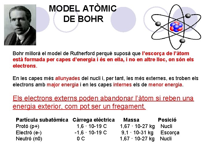  MODEL ATÒMIC DE BOHR Bohr millorà el model de Rutherford perquè suposà que