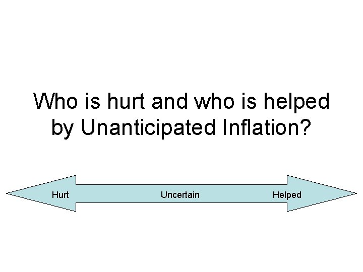 Who is hurt and who is helped by Unanticipated Inflation? Hurt Uncertain Helped 