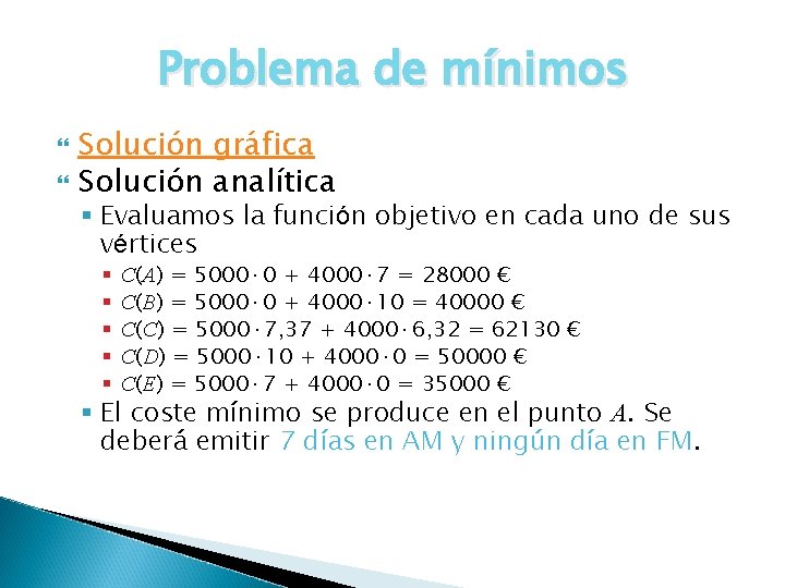 Problema de mínimos Solución gráfica Solución analítica § Evaluamos la función objetivo en cada