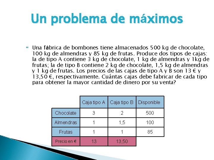 Un problema de máximos Una fábrica de bombones tiene almacenados 500 kg de chocolate,