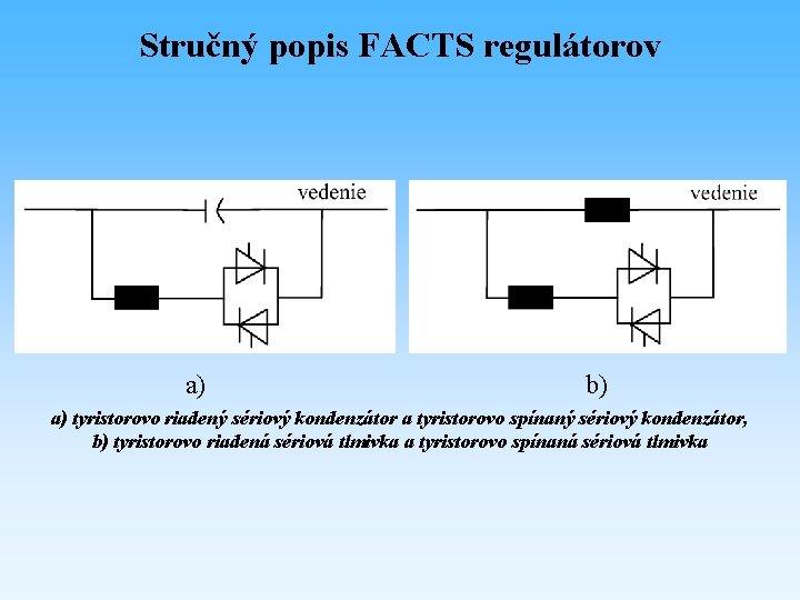 Stručný popis FACTS regulátorov a) b) a) tyristorovo riadený sériový kondenzátor a tyristorovo spínaný