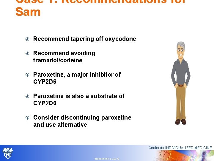 Case 1: Recommendations for Sam Recommend tapering off oxycodone Recommend avoiding tramadol/codeine Paroxetine, a