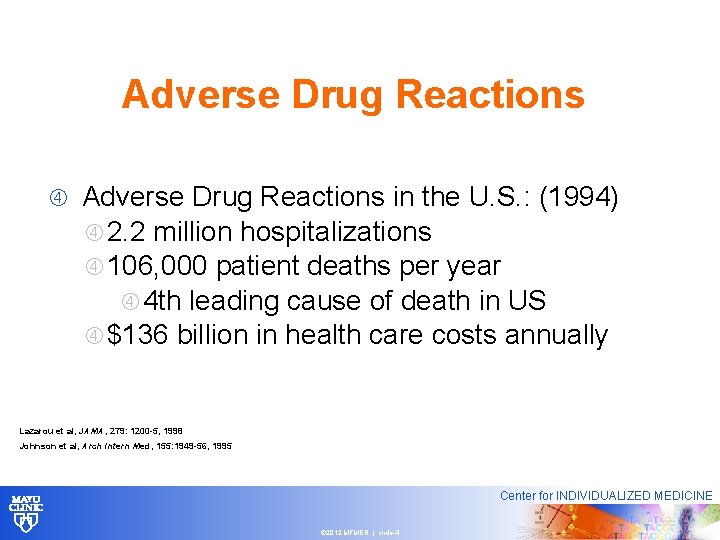 Adverse Drug Reactions in the U. S. : (1994) 2. 2 million hospitalizations 106,
