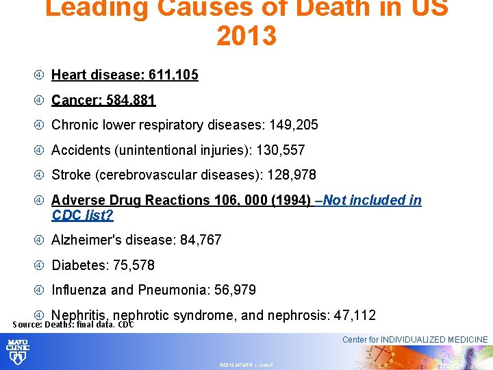 Leading Causes of Death in US 2013 Heart disease: 611, 105 Cancer: 584, 881
