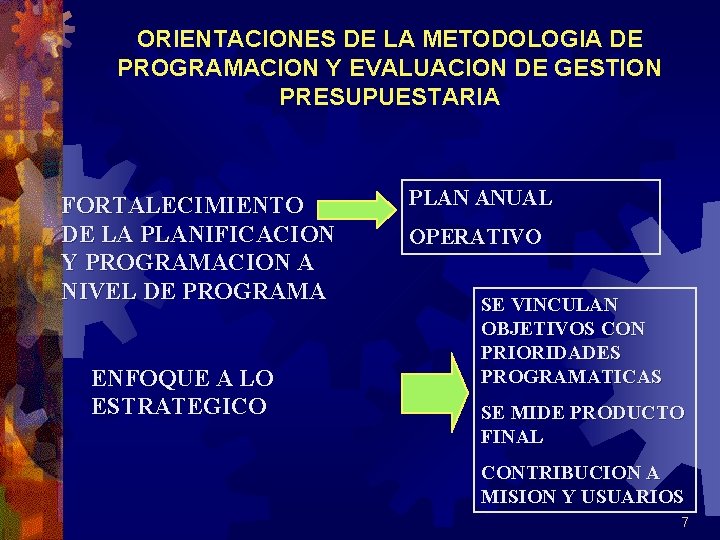 ORIENTACIONES DE LA METODOLOGIA DE PROGRAMACION Y EVALUACION DE GESTION PRESUPUESTARIA FORTALECIMIENTO DE LA