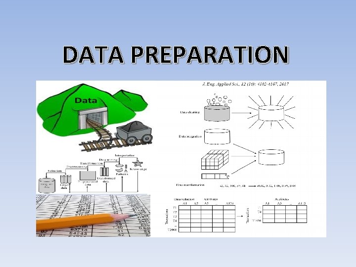 DATA PREPARATION 