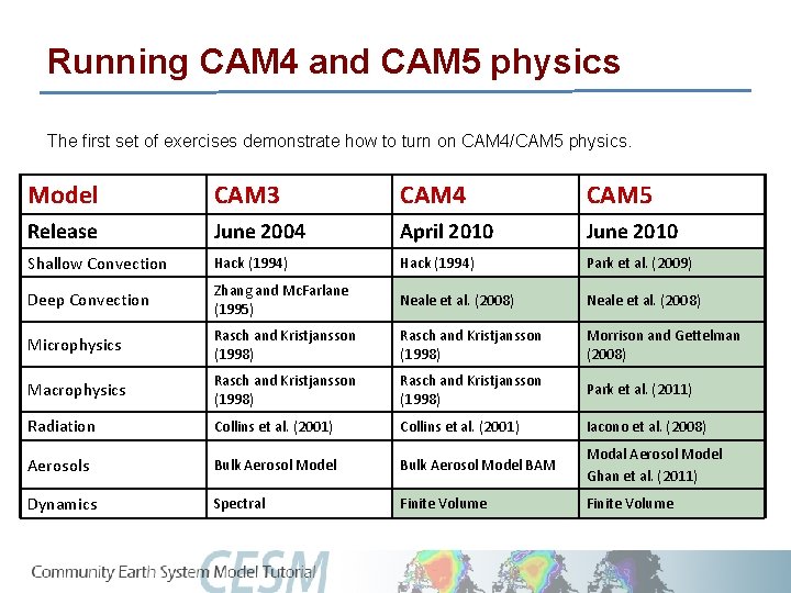 Running CAM 4 and CAM 5 physics The first set of exercises demonstrate how