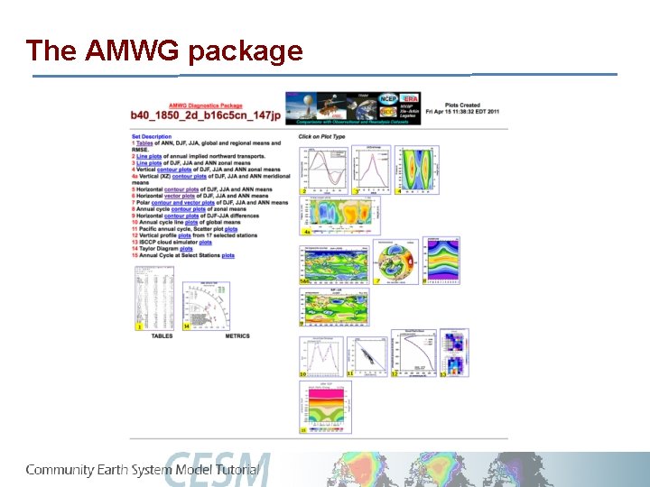 The AMWG package 