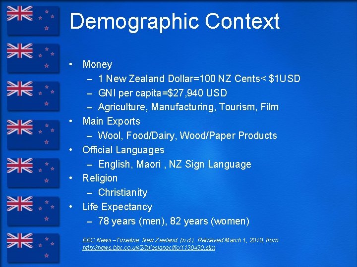 Demographic Context • Money – 1 New Zealand Dollar=100 NZ Cents< $1 USD –