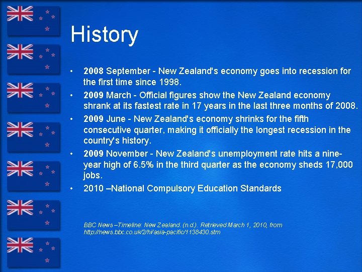 History • • • 2008 September - New Zealand's economy goes into recession for