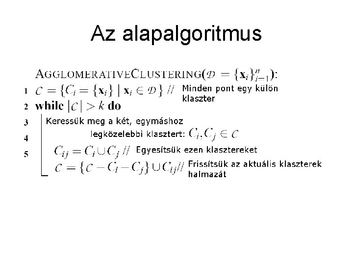 Az alapalgoritmus 