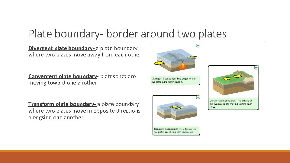 Plate boundary- border around two plates Divergent plate boundary- a plate boundary where two