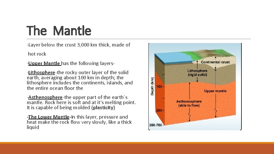 The Mantle -Layer below the crust 3, 000 km thick, made of hot rock