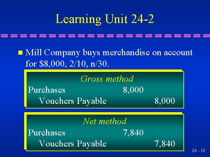 Learning Unit 24 -2 n Mill Company buys merchandise on account for $8, 000,