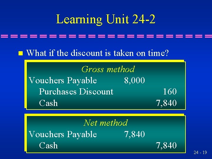 Learning Unit 24 -2 n What if the discount is taken on time? Gross