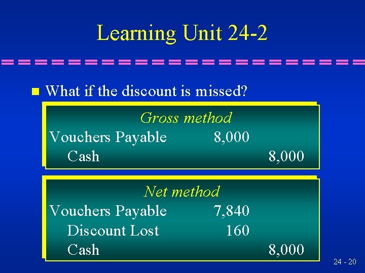 Learning Unit 24 -2 n What if the discount is missed? Gross method Vouchers