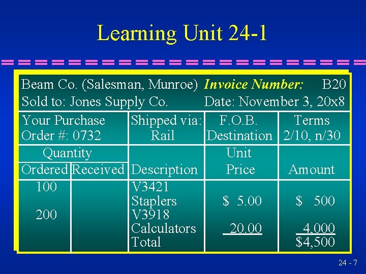 Learning Unit 24 -1 Beam Co. (Salesman, Munroe) Invoice Number: B 20 Sold to: