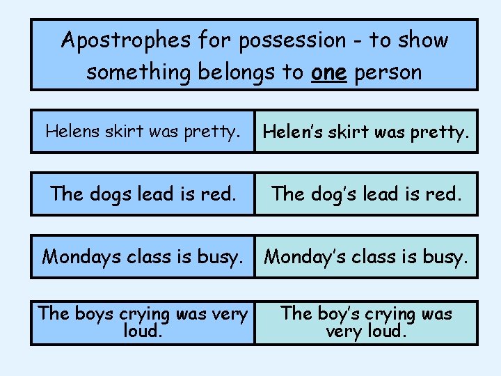 Apostrophes for possession - to show something belongs to one person Helens skirt was Apostrophes for possession - to show something belongs to one person Helens skirt was