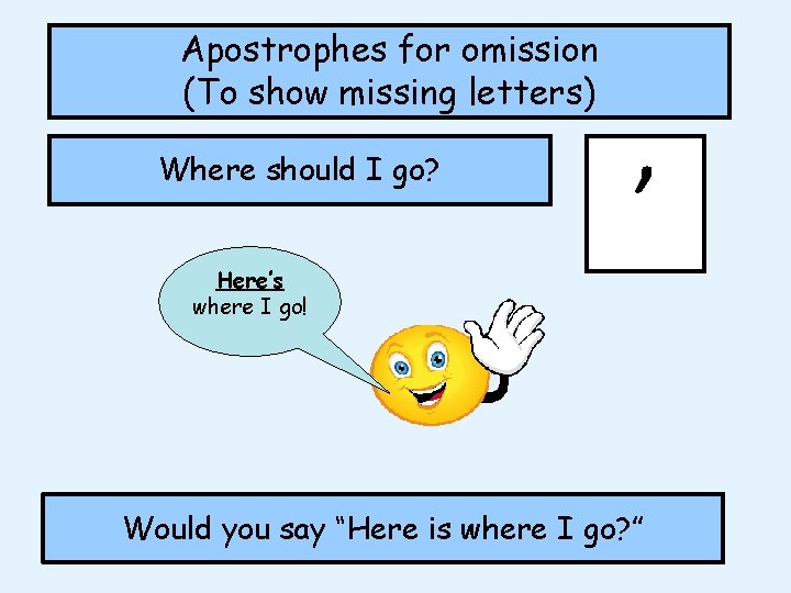 Apostrophes for omission (To show missing letters) Where should I go? Here’s where I Apostrophes for omission (To show missing letters) Where should I go? Here’s where I