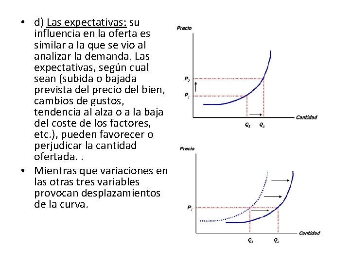  • d) Las expectativas: su influencia en la oferta es similar a la