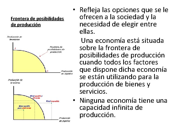Frontera de posibilidades de producción • Refleja las opciones que se le ofrecen a