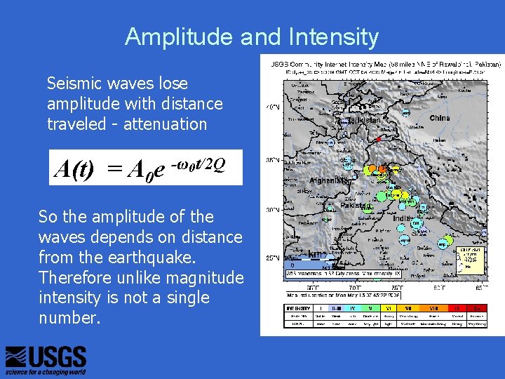 Amplitude and Intensity Seismic waves lose amplitude with distance traveled - attenuation A(t) =