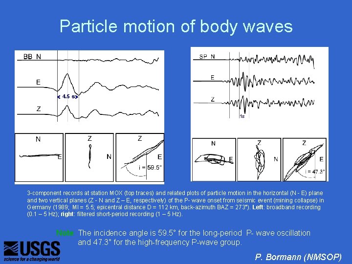 Particle motion of body waves 4. 5 s 1 s 3 -component records at