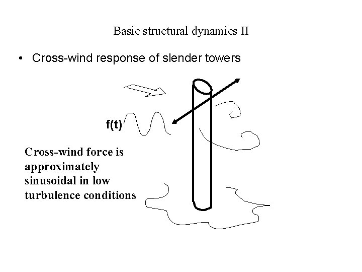 Basic structural dynamics II • Cross-wind response of slender towers f(t) Cross-wind force is