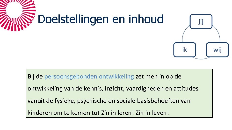 Doelstellingen en inhoud Bij de persoonsgebonden ontwikkeling zet men in op de ontwikkeling van