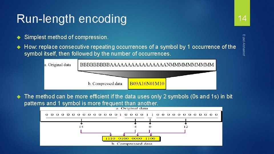 Run-length encoding Simplest method of compression. How: replace consecutive repeating occurrences of a symbol