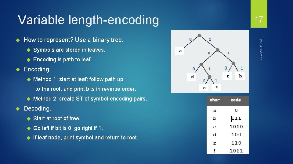 Variable length-encoding How to represent? Use a binary tree. Symbols are stored in leaves.