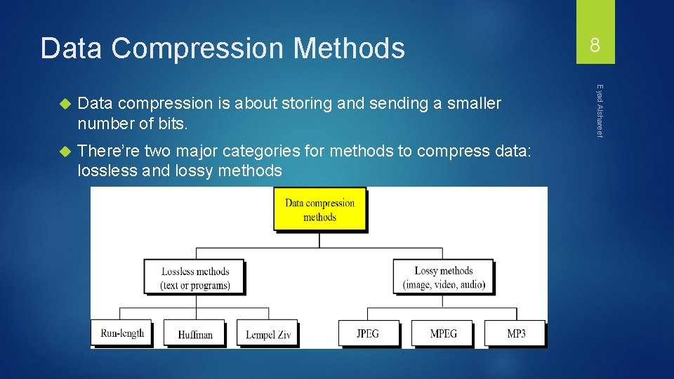 Data Compression Methods Data compression is about storing and sending a smaller number of