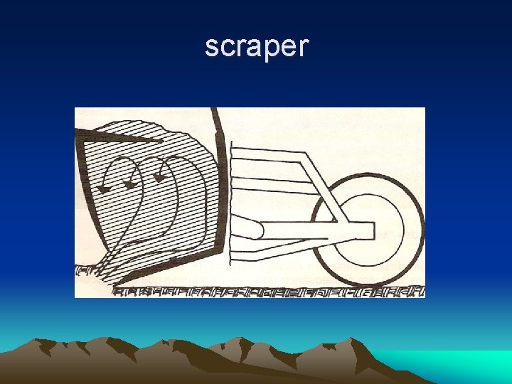 scraper 