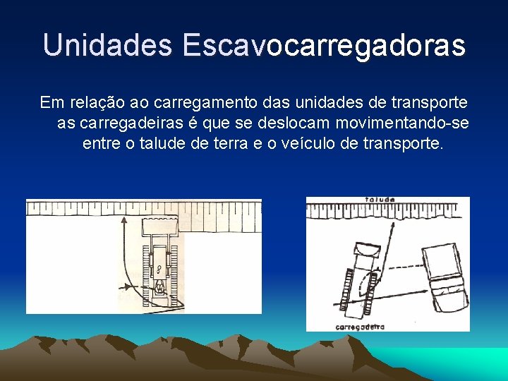 Unidades Escavocarregadoras Em relação ao carregamento das unidades de transporte as carregadeiras é que