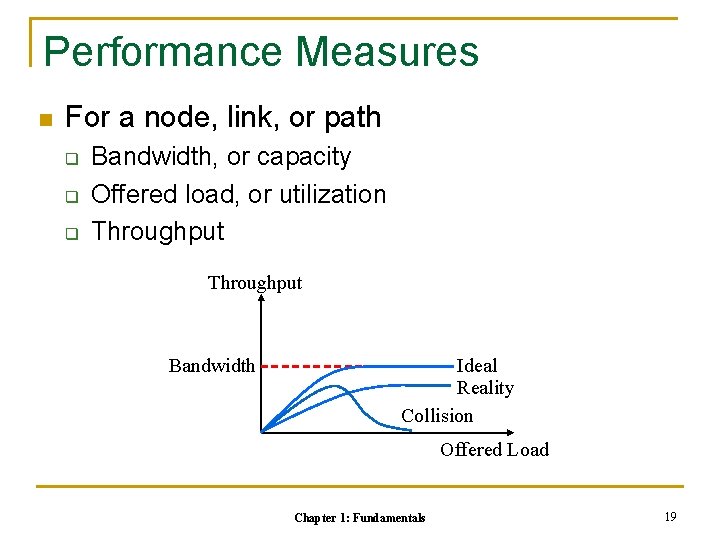 Performance Measures n For a node, link, or path q q q Bandwidth, or