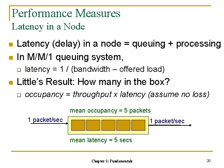 Performance Measures Latency in a Node n n Latency (delay) in a node =