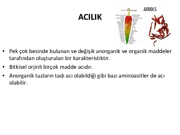 ACILIK • Pek çok besinde bulunan ve değişik anorganik ve organik maddeler tarafından oluşturulan