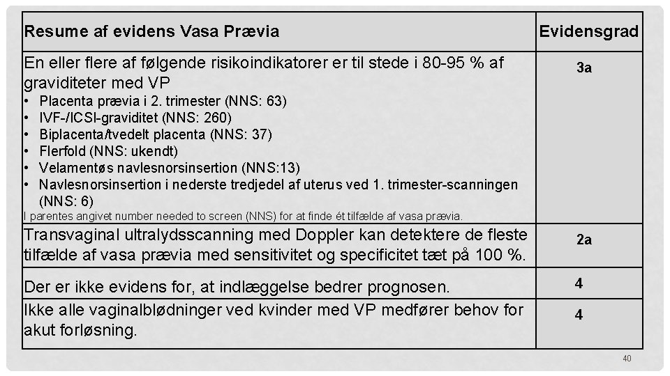 Resume af evidens Vasa Prævia Evidensgrad En eller flere af følgende risikoindikatorer er til Resume af evidens Vasa Prævia Evidensgrad En eller flere af følgende risikoindikatorer er til