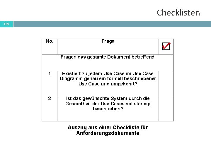 Checklisten 159 No. Fragen das gesamte Dokument betreffend 1 Existiert zu jedem Use Case