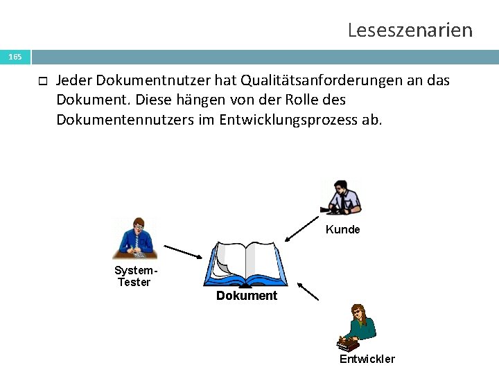 Leseszenarien 165 Jeder Dokumentnutzer hat Qualitätsanforderungen an das Dokument. Diese hängen von der Rolle