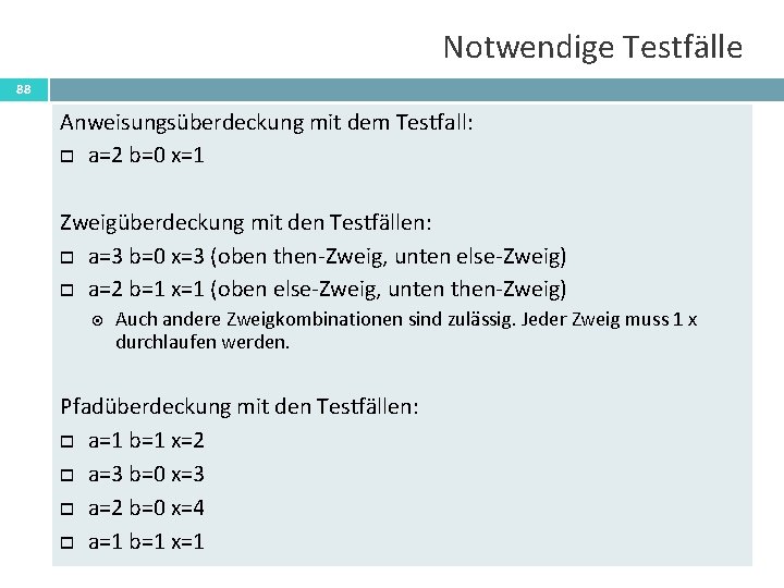 Notwendige Testfälle 88 Anweisungsüberdeckung mit dem Testfall: a=2 b=0 x=1 Zweigüberdeckung mit den Testfällen: