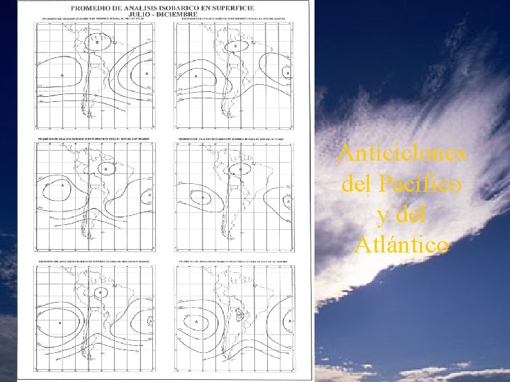 Anticiclones del Pacífico y del Atlántico 