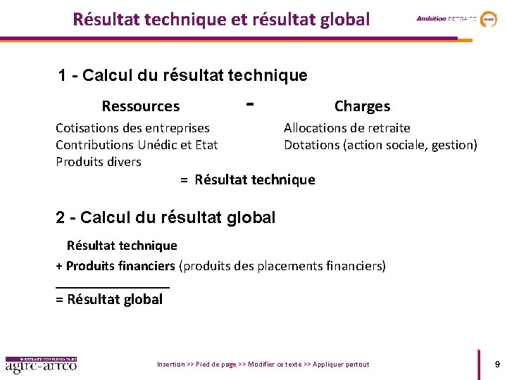 Résultat technique et résultat global 1 - Calcul du résultat technique Ressources Cotisations des