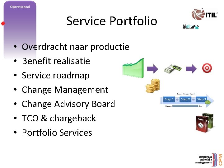 Service Portfolio • • Overdracht naar productie Benefit realisatie Service roadmap Change Management Change