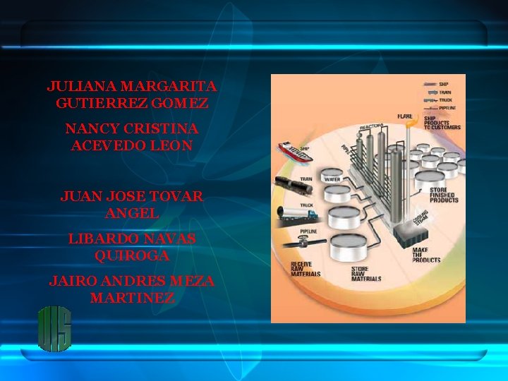 JULIANA MARGARITA GUTIERREZ GOMEZ NANCY CRISTINA ACEVEDO LEON JUAN JOSE TOVAR ANGEL LIBARDO NAVAS