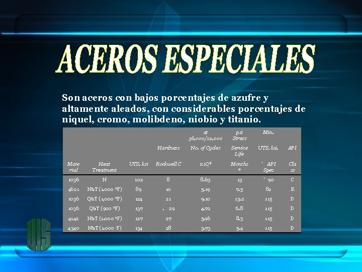 Son aceros con bajos porcentajes de azufre y altamente aleados, considerables porcentajes de niquel,