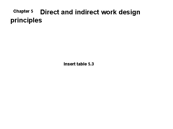 Direct and indirect work design principles Chapter 5 Insert table 5. 3 Direct and indirect work design principles Chapter 5 Insert table 5. 3